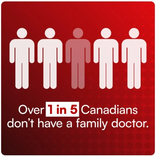 Canada Doc Shortage